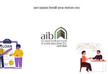 আল আরাফাহ ইসলামী ব্যাংক পার্সোনাল লোন