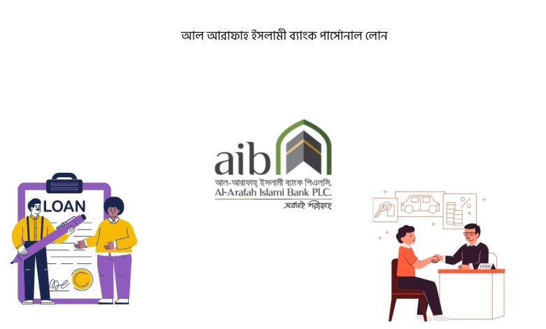 আল আরাফাহ ইসলামী ব্যাংক পার্সোনাল লোন