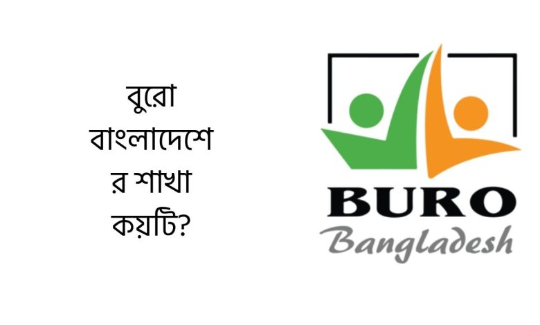 বুরো বাংলাদেশ শাখা কয়টি
