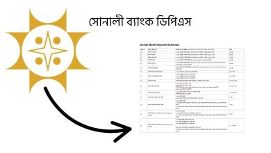 সোনালী ব্যাংক ডিপিএস