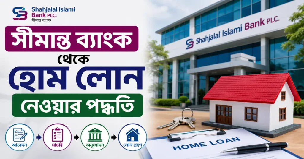 সীমান্ত ব্যাংক হোম লোন.png
