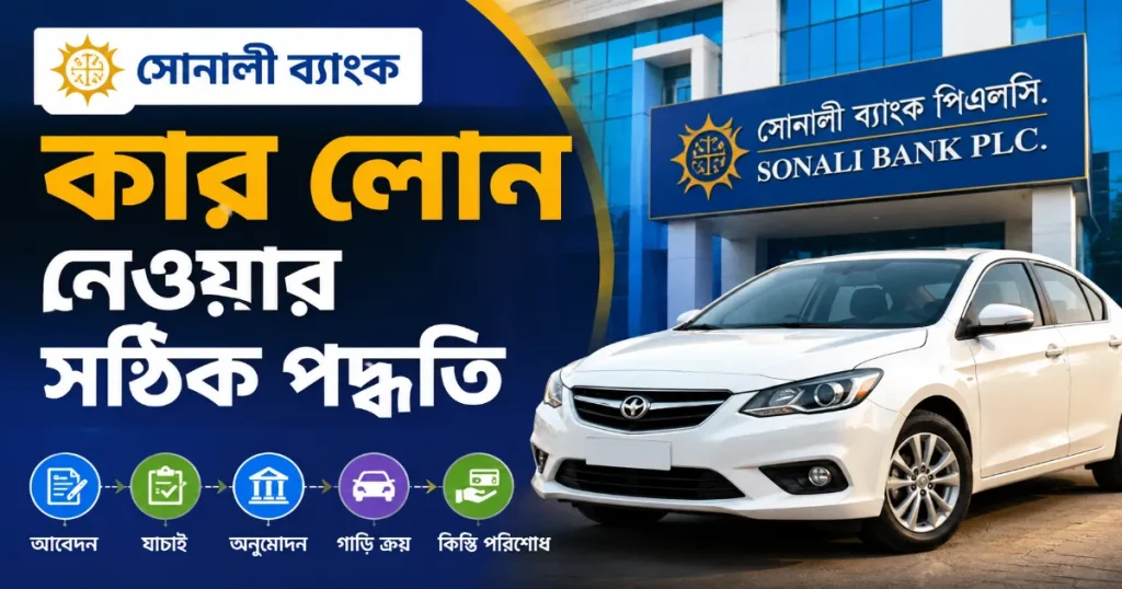 সোনালী ব্যাংক কার লোন.png