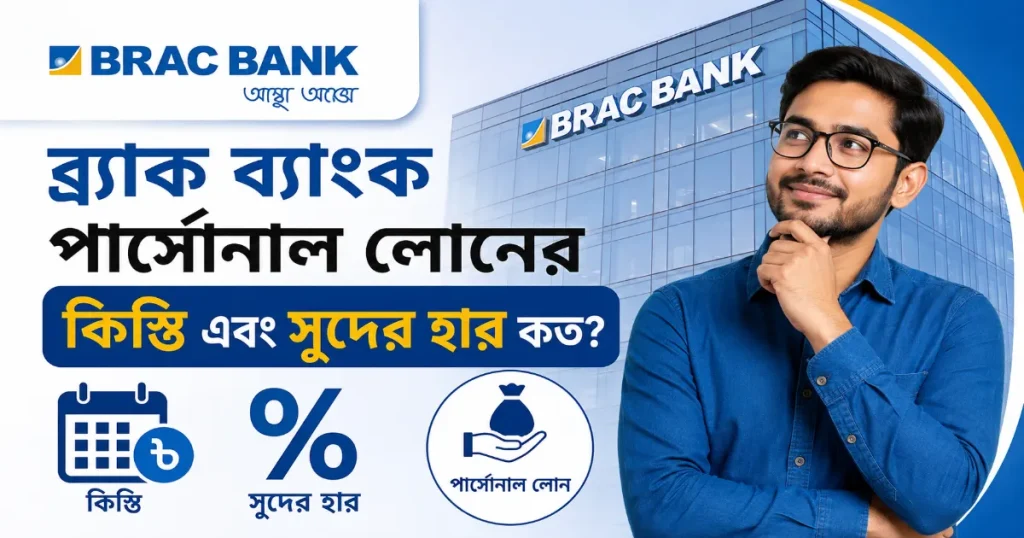 পার্সোনাল লোনের কিস্তি এবং সুদের হার.png