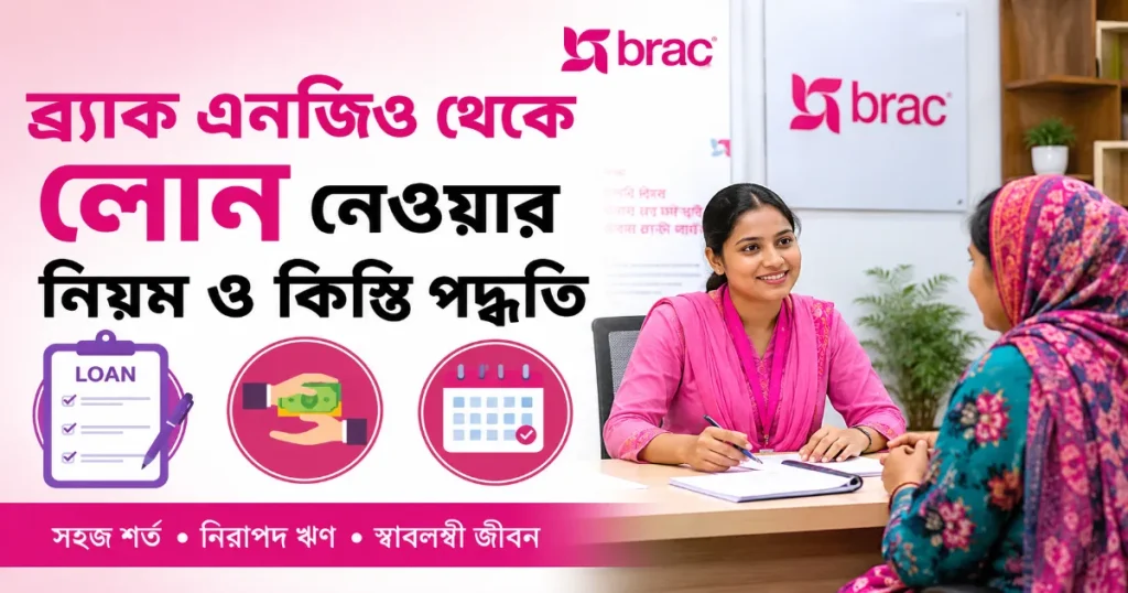 ব্র্যাক এনজিও লোন.png