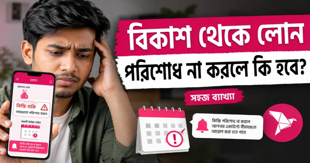 লোন নিয়ে পরিশোধ না করলে.png